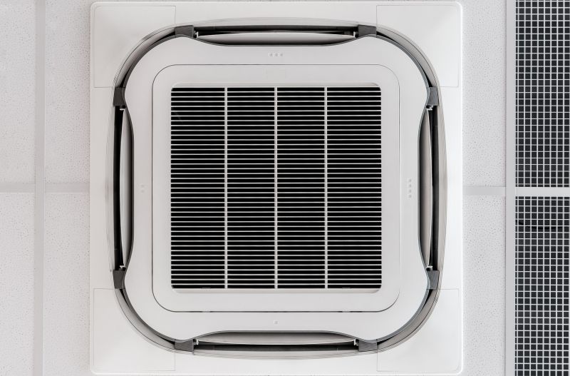 Commercial Central Ac Installation