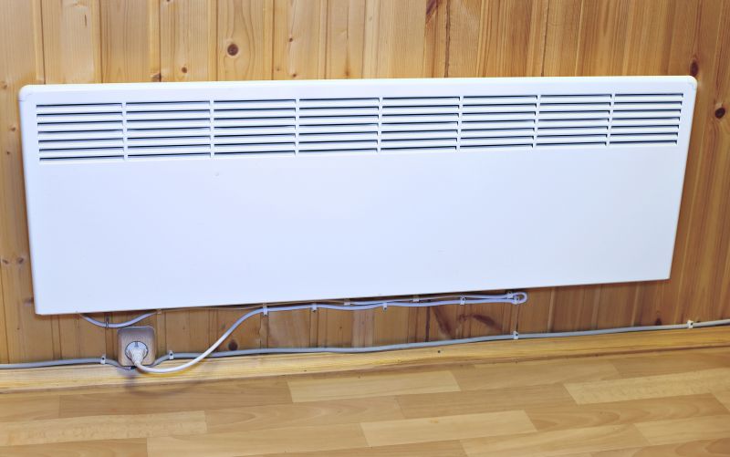 Why Install A Propane Radiator